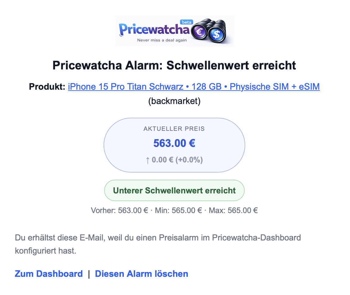 Pricewatcha Preisalarm-E-Mail wenn ein Produkt den Zielpreis erreicht