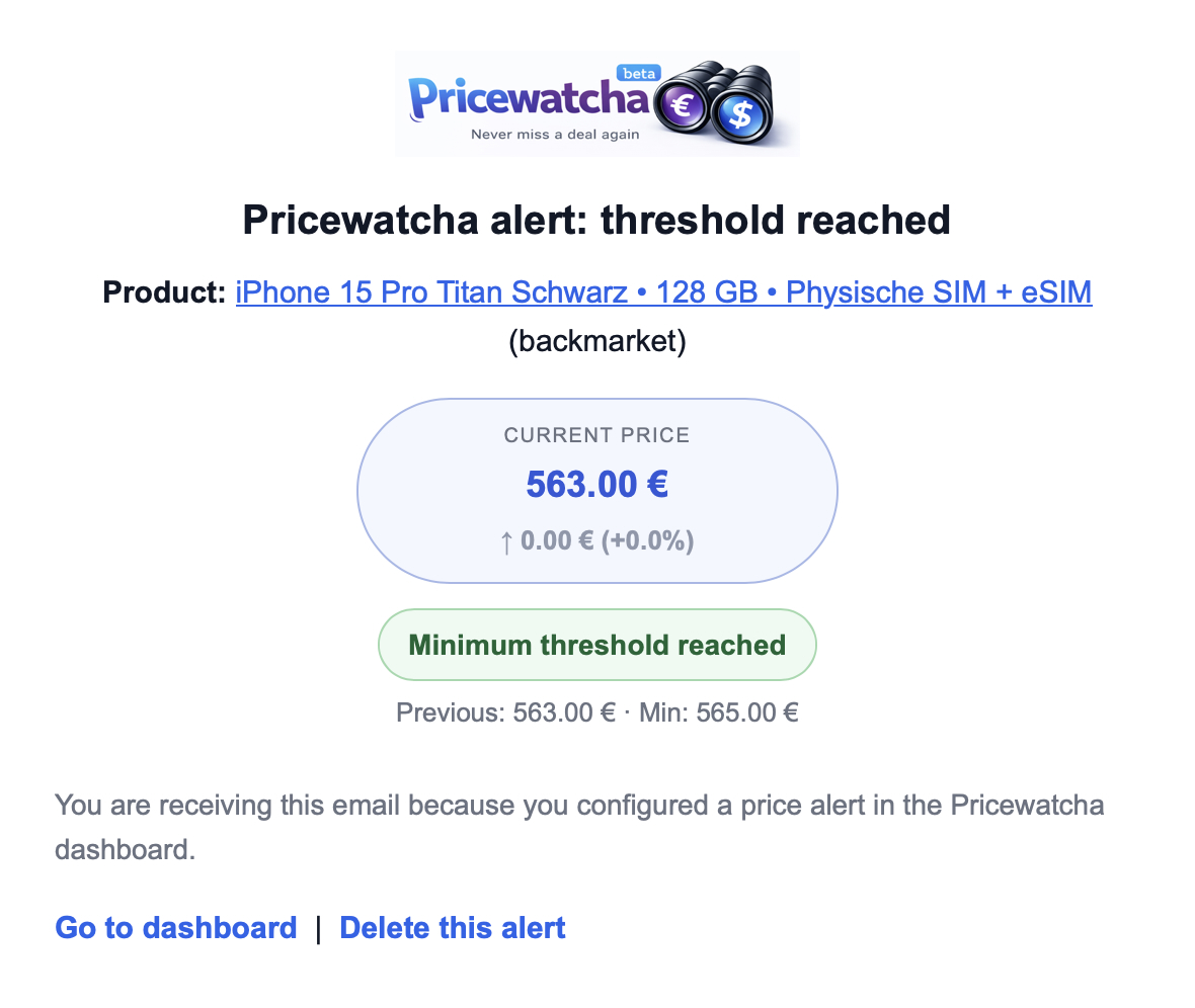 Pricewatcha price alerts with min and max thresholds in the product list